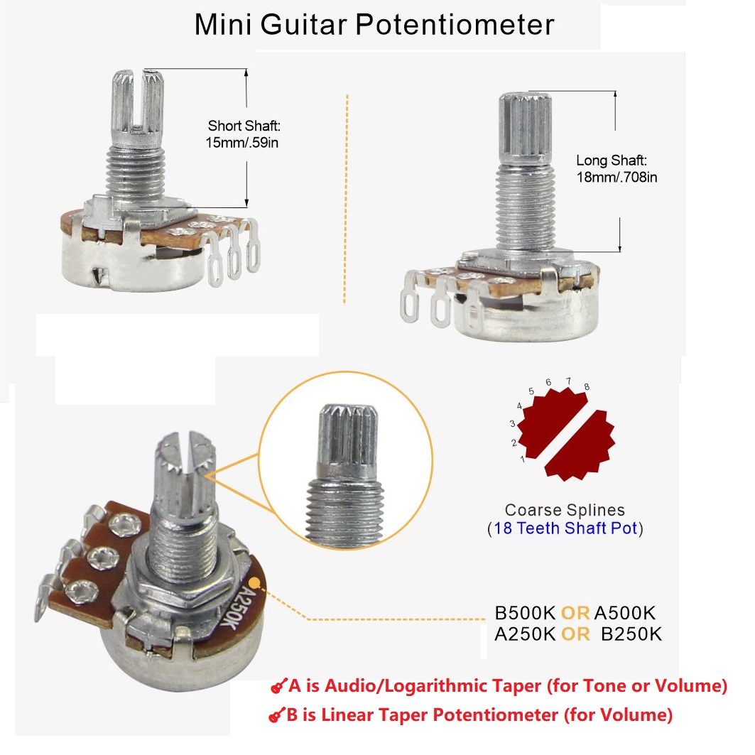 FLEOR 12PCS 18-spline Mini Pot - Diy Guitar Electronics recension och pris