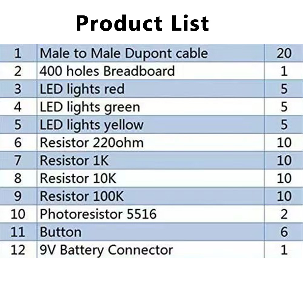 DIY Electronic Starter Kit for - Diy Electronics Board recension och pris